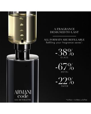 Armani Code Eau de Toilette 2.5 oz.