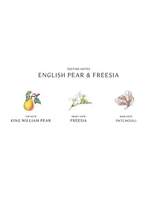 English Pear & Freesia Room Spray 3.4 oz.