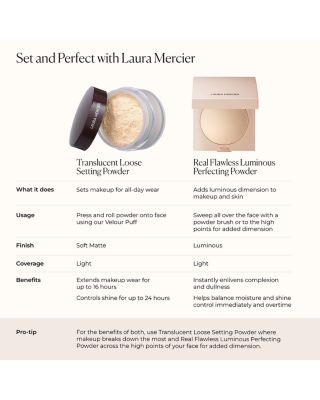 Real Flawless Pressed Powder