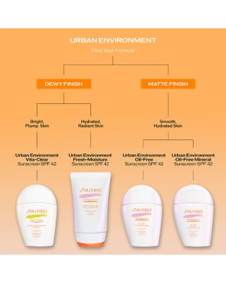 Urban Environment Vita Clear Sunscreen SPF 42 1 oz.