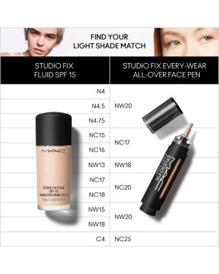 Studio Fix Every Wear All Over Face Pen 0.5 oz.