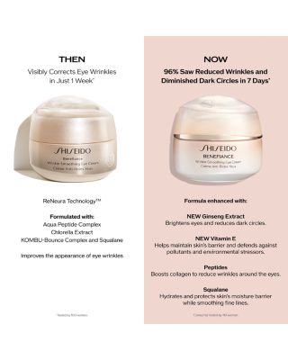 Benefiance Wrinkle Smoothing Eye Cream 0.5 oz.