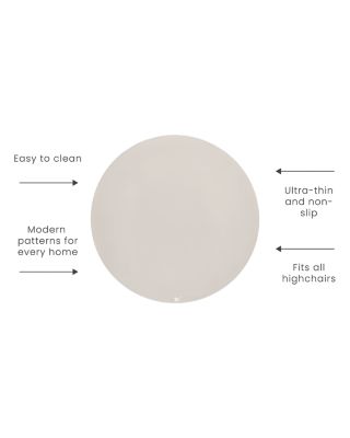 Prettier Highchair Splat Mat