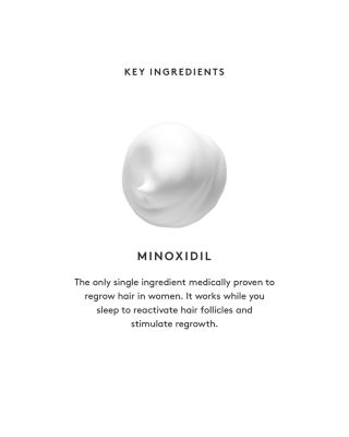 Flourish Minoxidil Foam