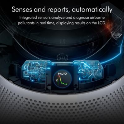  Purifier Cool Fan Gen1 TP10 | White