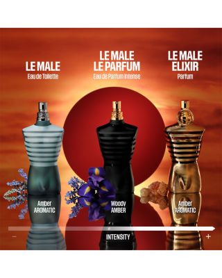 Le Male Elixir Parfum 2.5 oz.