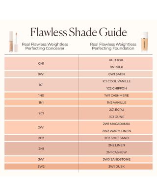 Real Flawless Weightless Perfecting Concealer