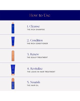 The Rich Conditioner 5.1 oz.