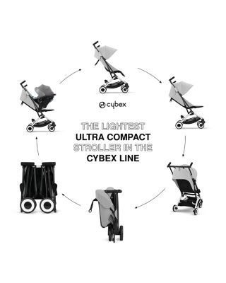 Libelle 2 Ultra Compact Lightweight Travel Stroller