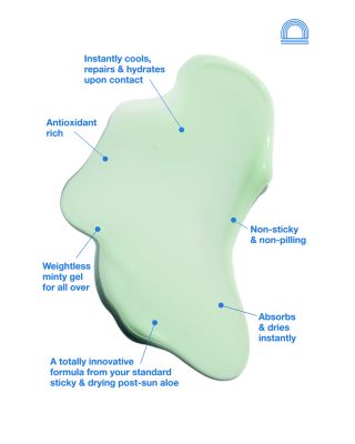 The Jetsetter Gelly Pack