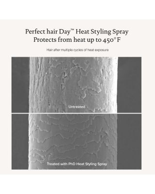 Perfect Hair Day (PhD) Heat Styling Spray 5.5 oz.