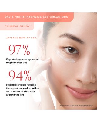 Day & Night Intensive Eye Cream Duo 2 x 0.27 oz.
