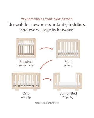 Yuzu 8 in 1 Convertible Crib With All Stages Conversion Kits