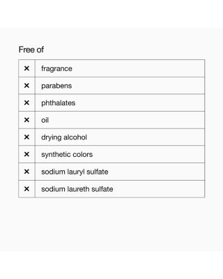 Acne Solutions Cleansing Foam 4.2 oz.