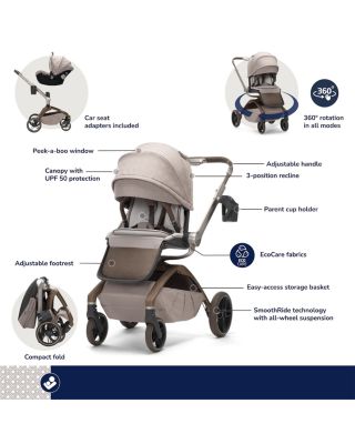 Tana 360&deg; Rotating Modular Stroller