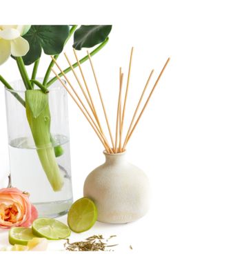 Balance, White Lotus &amp; Tea Small Diffuser