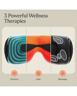 SmartGoggles Heated Eye Massager - Black (2nd Generation)&nbsp;