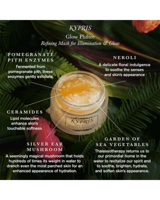 Glow Philtre Mask 1.5 oz.