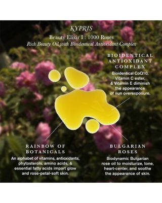 Beauty Elixir I - 1,000 Roses 1.6 oz.