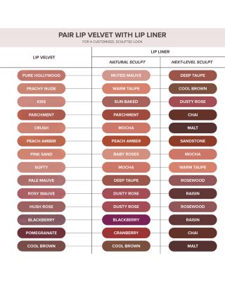 Lip Velvet Liquid Lipstick