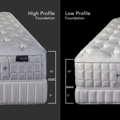 Maxwell Firm Mattress - Exclusive