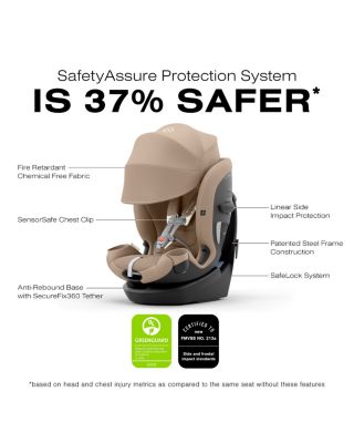 Callisto G 360&amp;deg; Rotating All in One Convertible Car Seat