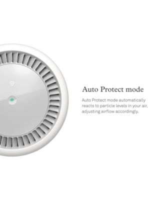 Air Mini+ with PECO-HEPA Tri Power Filter Air Purifier