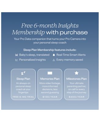 Pro Smart Baby Monitor & Floor Stand (V2)