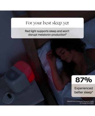 Bedside Humidifer 2.0