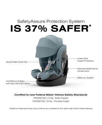 Callisto G 360&deg; Rotating All in One Convertible Car Seat