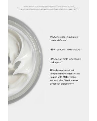 The Multimodal Defender SPF 30 1.7 oz.