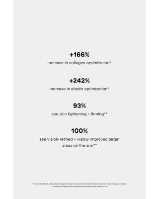 The Sculpt Arm Compound 4 oz.