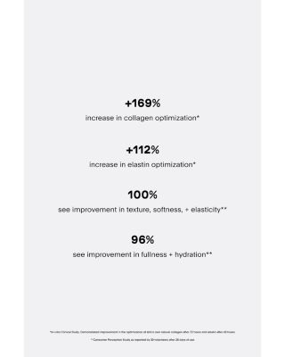 The Plasma Lip Compound