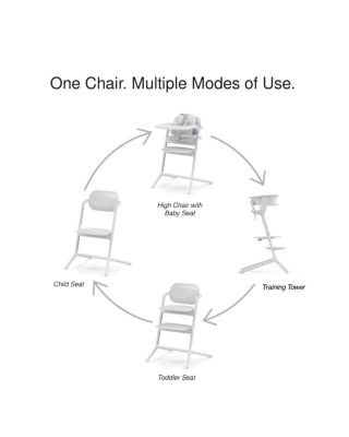 LEMO 3-in-1 High Chair + Training Tower 