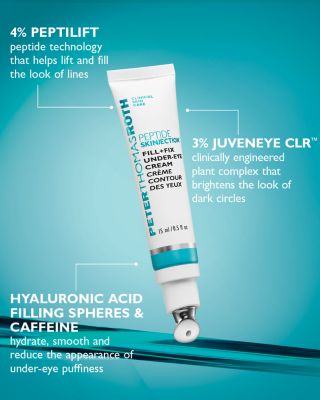 Peptide Skinjection Fill + Fix Under Eye Cream 0.5 oz.