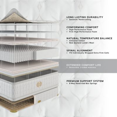 Heritage Classic Firm Pillow Top Mattress - Exclusive