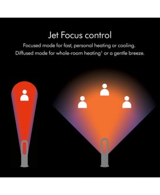 Hot+Cool Jet Focus fan heater AM09 | Black/Nickel | New