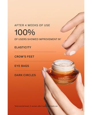 Concentrated Ginseng Rejuvenating Eye Cream 0.5 oz.