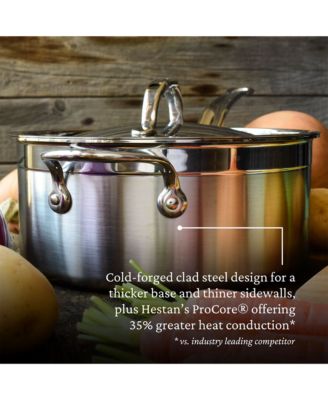 ProBond&amp;reg; Forged 4-Quart Professional Clad Stainless Steel Saucepan with Lid 
