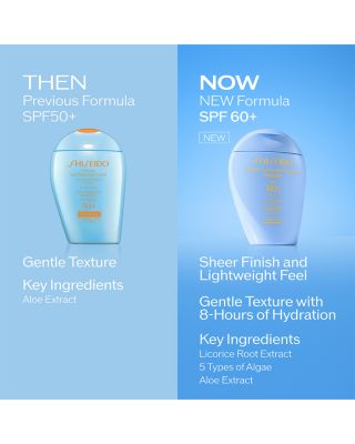 Ultimate Sun Protector Lotion Mineral SPF 60+ Mineral Sunscreen for Face & Body 1.6 oz.