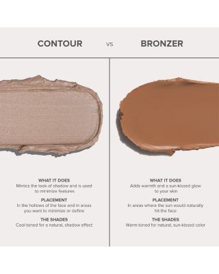 Smooth Blur Contour Stick