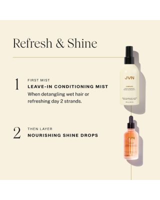 Complete Conditioning Mist 5 oz.