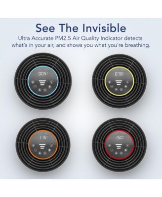 Smart Air Purifier for Home with Air Quality Sensor 1600 sqft