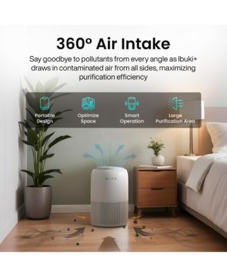 HEPA App Controlled Smart Air Purifier up to 770 Sqft