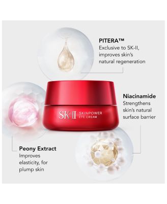 SK-II Skinpower Eye Cream 0.5 oz. | Bloomingdale's