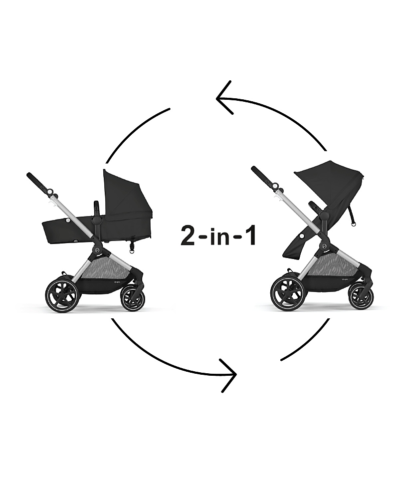 Cybex Eos 5-in-1 Travel System Stroller + Lightweight Aton G Swivel Infant Car Seat With Sensorsafe