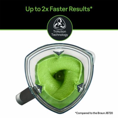 TriForce Power Blender