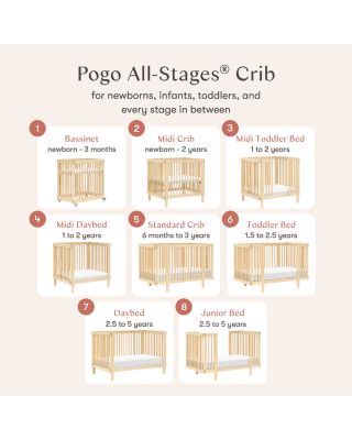 Pogo 8 in 1 Convertible Crib with All Stages Conversion Kits