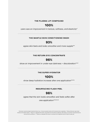 The Weekender Skincare Set ($290 value)