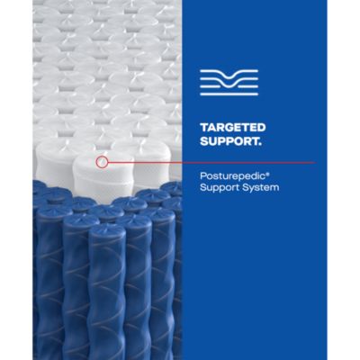 Posturepedic Orlando Soft Euro Pillow Top Mattress